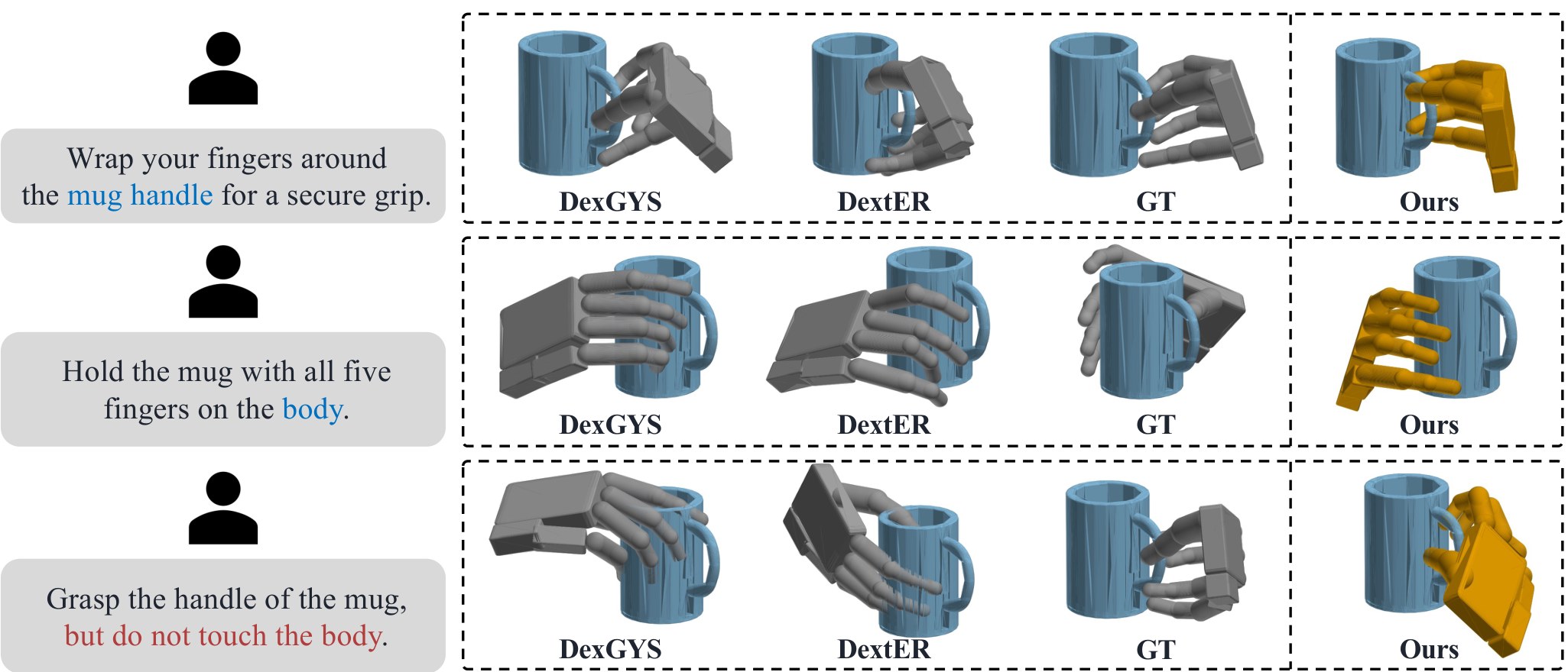 Potential-Guided Particle Steering teaser figure